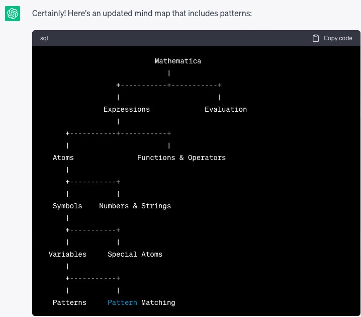 Mathematica